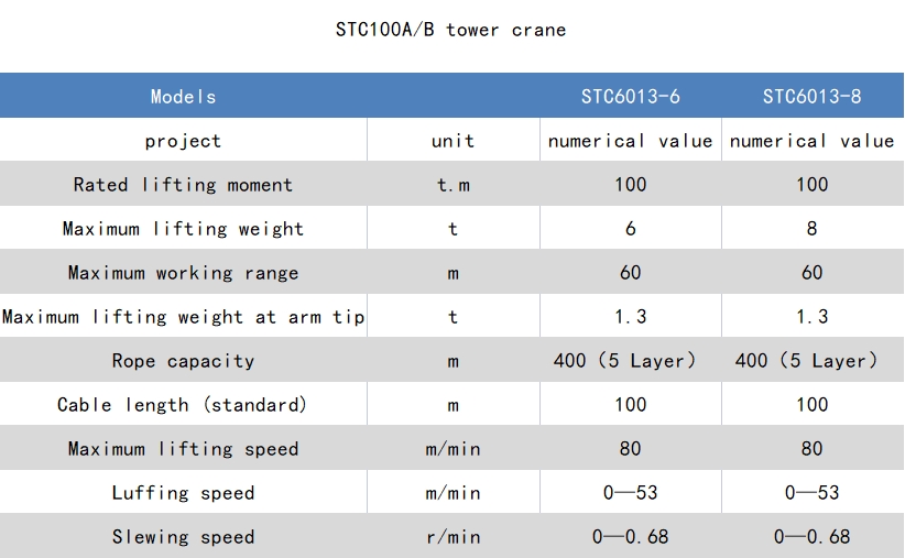 131715570707864559.jpeg 100AB英文.png